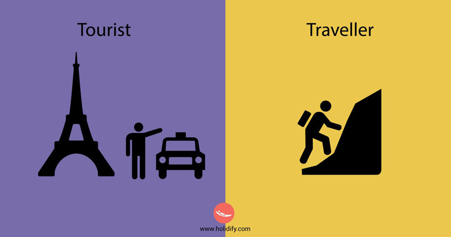 Unterschied-Tourist-Reisender (4)