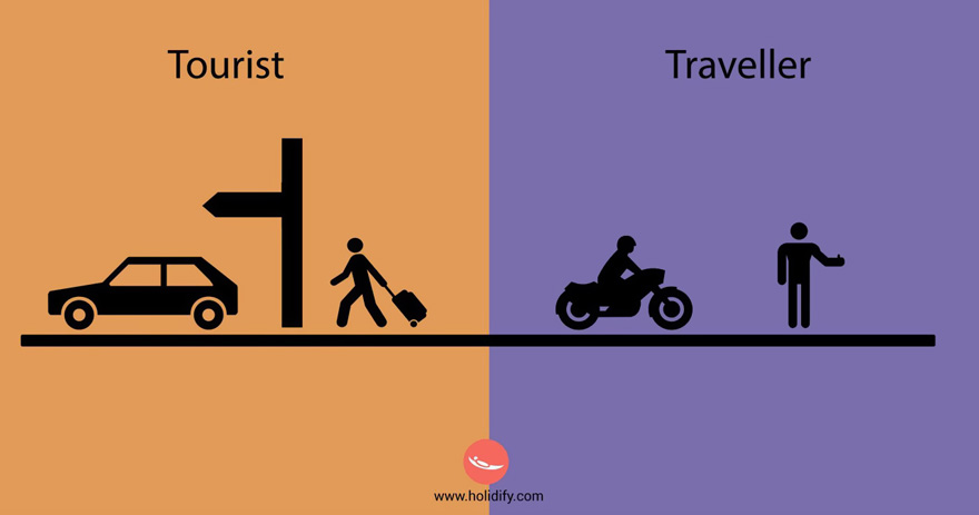 Unterschied-Tourist-Reisender (6)